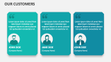 Our Customers - Slide 2