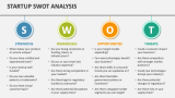 Startup Swot Analysis - Slide 1