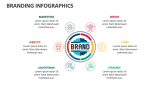 Branding Infographics - Slide 1