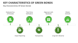 Key Characteristics of Green Bonds - Slide 5