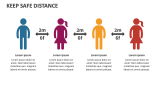 Keep Safe Distance - Slide 3