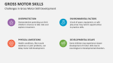 Challenges in Gross Motor Skill Development - Slide 8