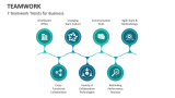 7 Teamwork Trends for Business - Slide 4