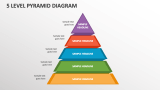 5 Level Pyramid Diagram - Slide 1