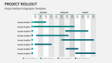 Project Rollout Infographic Template - Slide 3