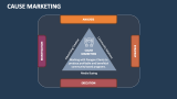 Cause Marketing - Slide 1