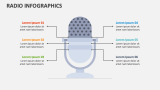Radio Infographics - Slide 9