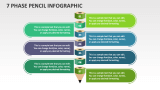 7 Phase Pencil Infographic - Slide 1