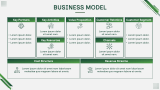 Product/service Overview - Slide 9