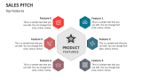 Top Features | Sales Pitch - Slide 6
