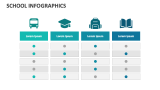 School Infographics - Slide 8