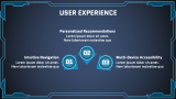 Online Streaming Company Pitch Deck - Slide 8