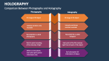 Comparison Between Photography and Holography - Slide 11