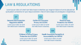 Data Privacy Training Presentation - Slide 9