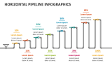 Horizontal Pipeline Infographics - Slide 6