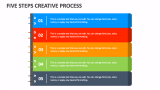 Five Steps Creative Process - Slide 1