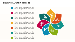 Seven Flower Stages - Slide 1