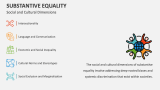 Social and Cultural Dimensions of Substantive Equality - Slide 6
