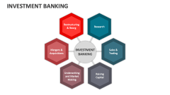 Investment Banking - Slide 1