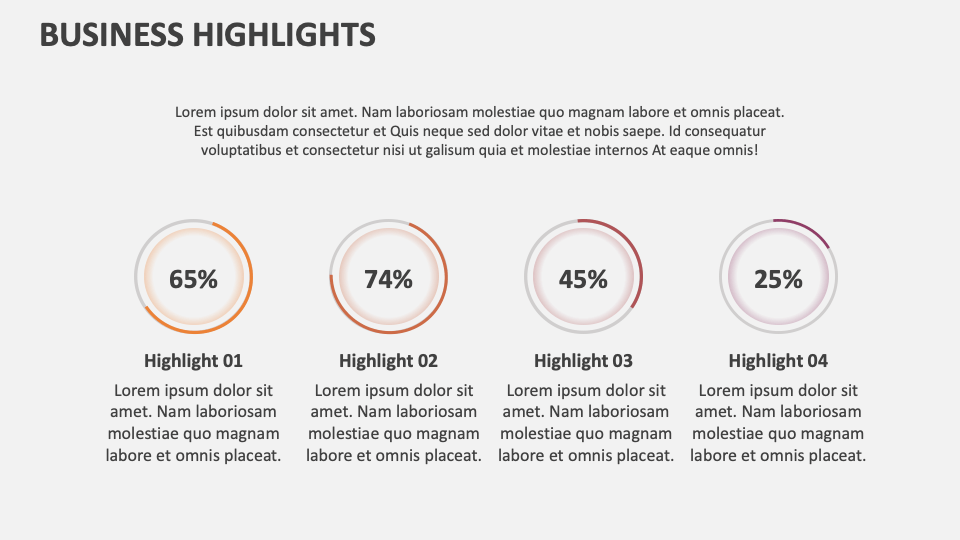 Business Highlights Template for Google Slides and PowerPoint - PPT Slides
