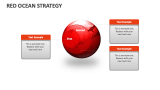 Red Ocean Strategy - Slide 3
