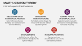 Criticized Aspects of Malthusianism - Slide 5