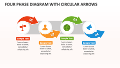 Four Phase Diagram with Circular Arrows - Slide 1