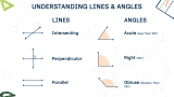 Geometry Lesson - Slide 5