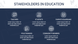 Education Presentation Theme - Slide 8