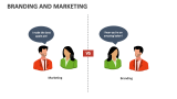 Branding and Marketing - Slide 4