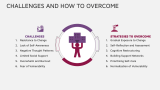 Six Domains of Resilience - Slide 8
