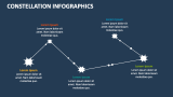 Constellation Infographics - Slide 4