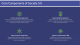 Society 5.0 - Slide 3