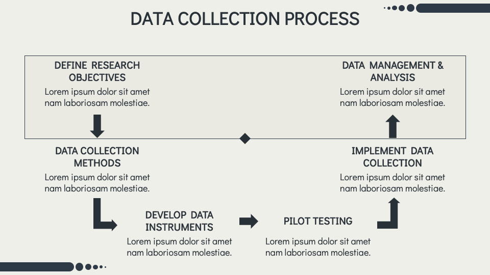 Free Thesis Presentation Template For Google Slides And Powerpoint