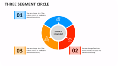 Three Segment Circle - Slide 1