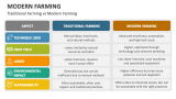 Traditional Farming vs Modern Farming - Slide 7