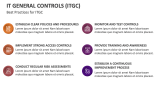 Best Practices for IT General Controls (ITGC) - Slide 7