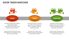 Giver Taker Matcher - Slide 1