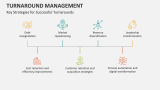 Key Strategies for Successful Turnarounds - Slide 8