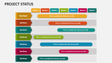 Project Status - Slide 11