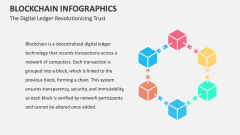The Digital Ledger Revolutionizing Trust | Blockchain Infographics - Slide 1