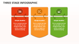 Three Stage Infographic - Slide 1