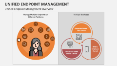 Unified Endpoint Management Overview - Slide 1