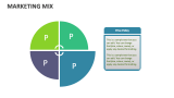 Marketing Mix - Slide 9