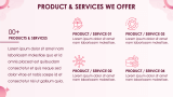 Pink Aesthetic Presentation Theme - Slide 5