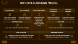 Bitcoin Business Model Presentation - Slide 6