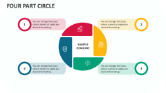 Four Part Circle - Slide 1
