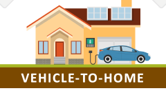 Vehicle-to-Home - Slide 1