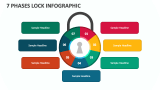 7 Phases Lock Infographic - Slide 1