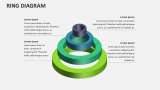 Ring Diagram Template for PowerPoint and Google Slides - PPT Slides